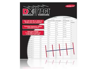 Application Software