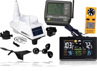 Weather Stations