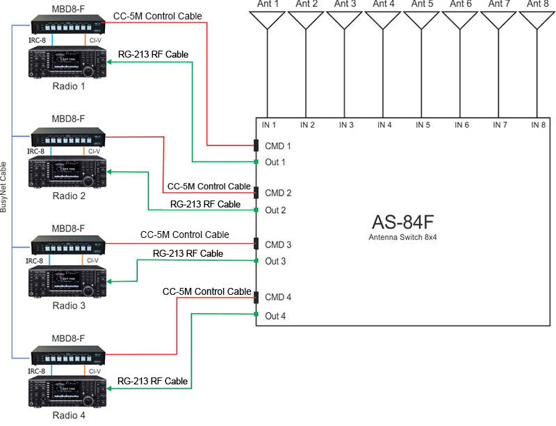 hpy-as-84f connection diagram