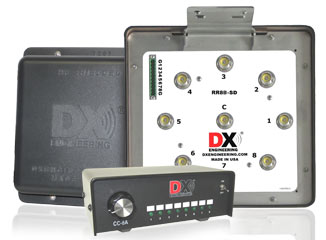 Antenna Switches, Remote Combos