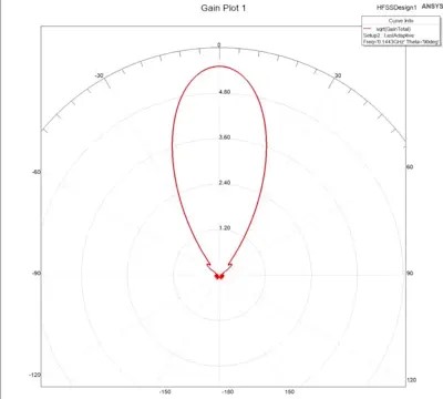 IVA-18486-0098_FB_LOBES_EL