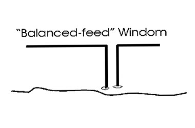 Baluns Choosing The Correct Balun Free Shipping On Most Orders