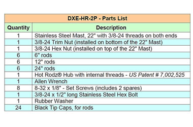 DX Engineering Hot Rodz® Antenna Capacity Hats