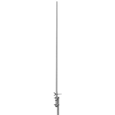 VHF／UHF ANTENNA Amazon.com: YNIBST UHF/VHF 144/430MHz 200W Fiberglass Omni