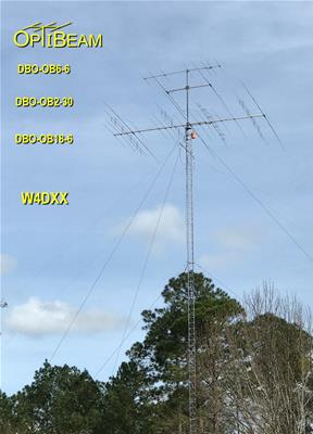 OptiBeam OB18-6 OptiBeam HF Directional Antennas | DX Engineering