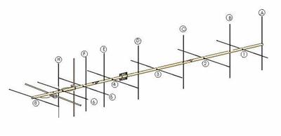I0JXX 18470-8X8-2 I0JXX 2M Yagi Antennas | DX Engineering
