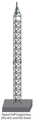 Rohn 45ss030 Rohn G-series Self-supporting Towers 