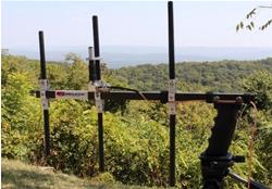 Chameleon Antenna TACYAGI-70 UHF Tactical Foldable Yagi Antennas ACYAGI