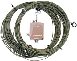 Chameleon Antenna Broadband Base Dipoles B3D-60