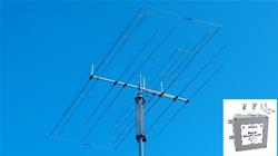 OptiBeam HF Directional Antennas OB10-5M-P