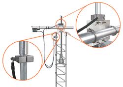 DX Engineering Bearing Bypass Ground Kits DXE-BBGK-2-25-P