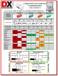 DX Engineering Instruction Manuals DXE-COAXBXC1-INS