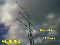 EAntenna VHF and UHF Directional Antennas 17744.18