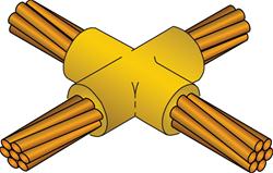 ERICO CADWELD Grounding Connection Molds XAC-1T1T