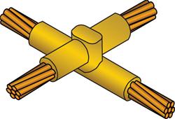 ERICO CADWELD Grounding Connection Molds