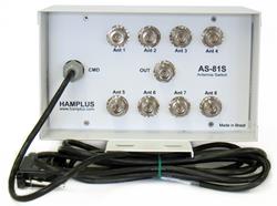Hamplus AS-81S Antenna Switches