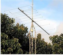 InnovAntennas FM Broadcast 88-108 MHz OP-DES Yagi Antennas 18484-0145