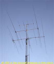 Johnny&#39;s - yagi TWAYRDIO Yagi Antenna UHF 400-470Mhz,High Gain Outdoor GMRS