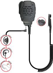 PRYME Trooper II Series Speaker Mics SPM-2201