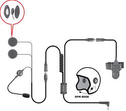 PRYME HIGHWAY Series Motorcycle Headsets SPM-803B