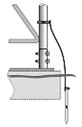 Rohn RSL Tower Grounding Kit for 3 Legs RGKG