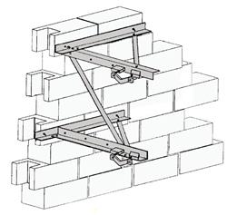 ROHN PWM Pole Wall Mount PWM