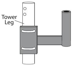 ROHN RP25G Rotor Posts