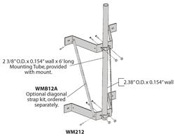 Rohn Mast Wall Mounts Wm212 Free Shipping On Most Orders Over 99 At Dx Engineering