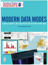 Modern Data Modes MDMO