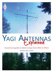 Yagi Antennas Explained YAEX