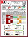 Click here for more information about DX Engineering DXE-COAXBXC1-INS - DX Engineering Instruction Manuals Click here for more information about DX Engineering DXE-COAXBXC1-INS - DX Engineering Instruction Manuals