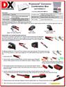 Click here for more information about DX Engineering DXE-PWRBOXC1-INS - DX Engineering Instruction Manuals