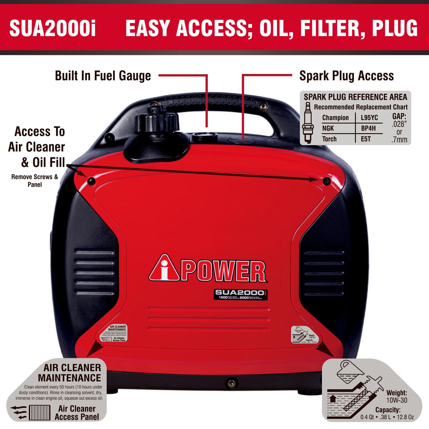 AiPower SUA2000I AiPower Inverter Generators DX Engineering