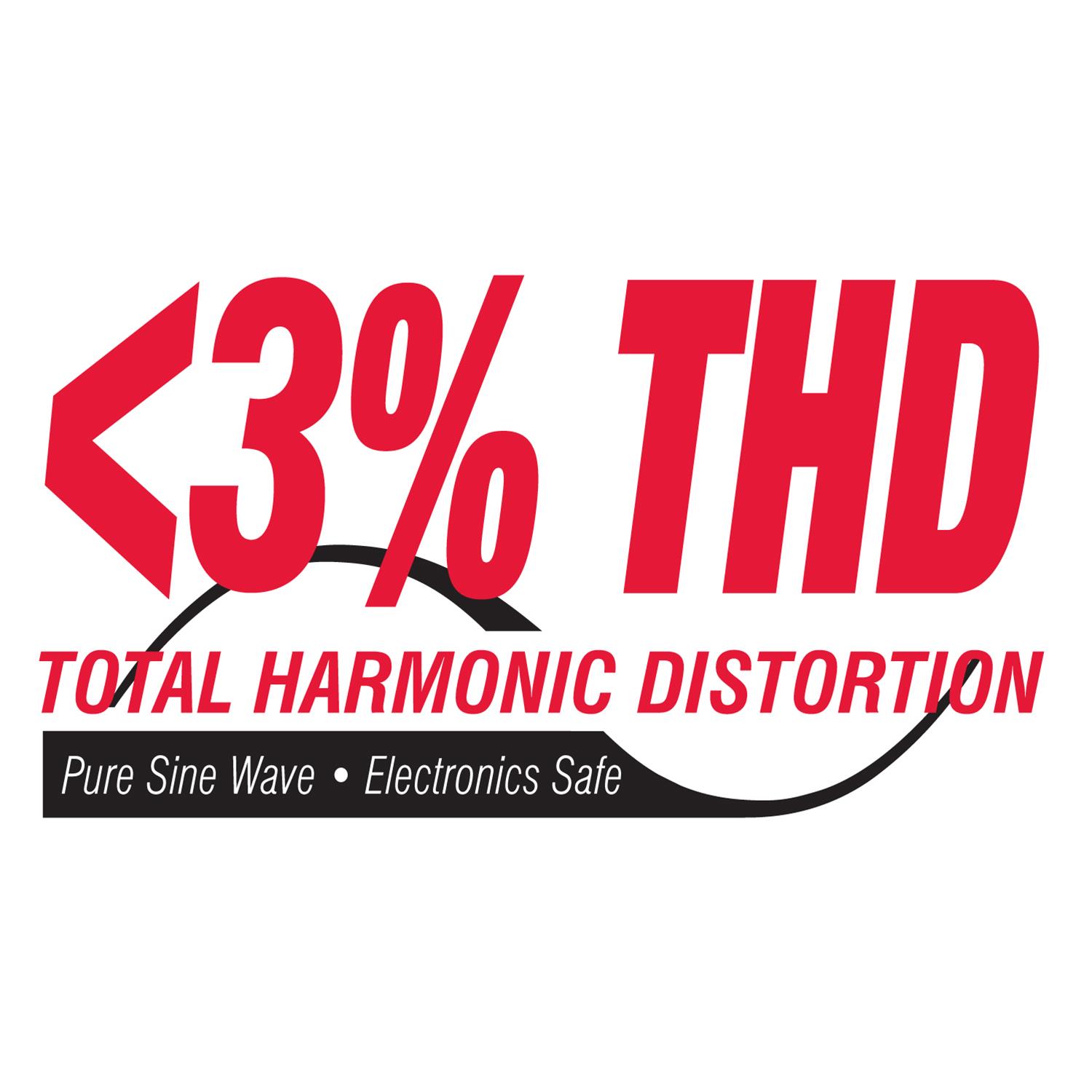 AiPower SUA2300I AiPower Inverter Generators DX Engineering