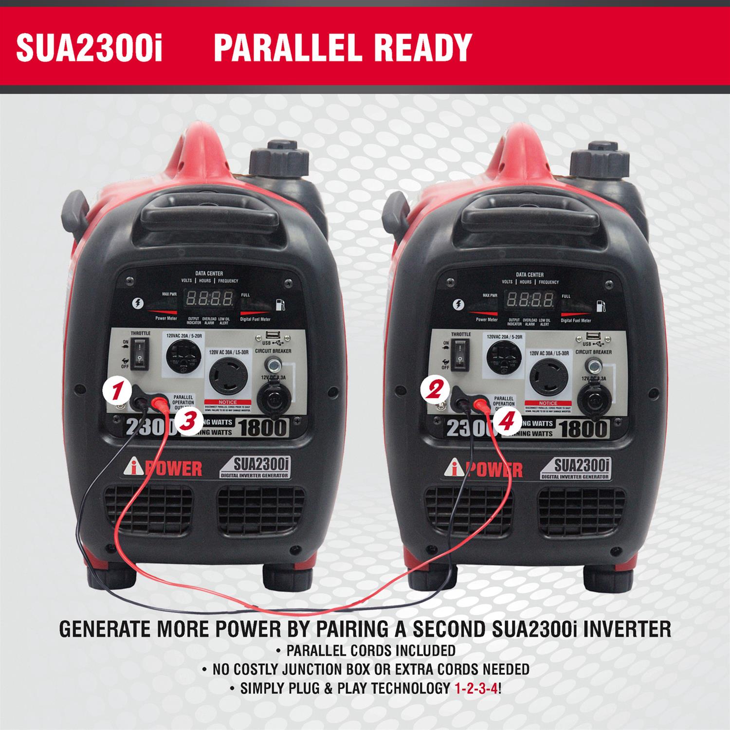 AiPower SUA2300I AiPower Inverter Generators DX Engineering