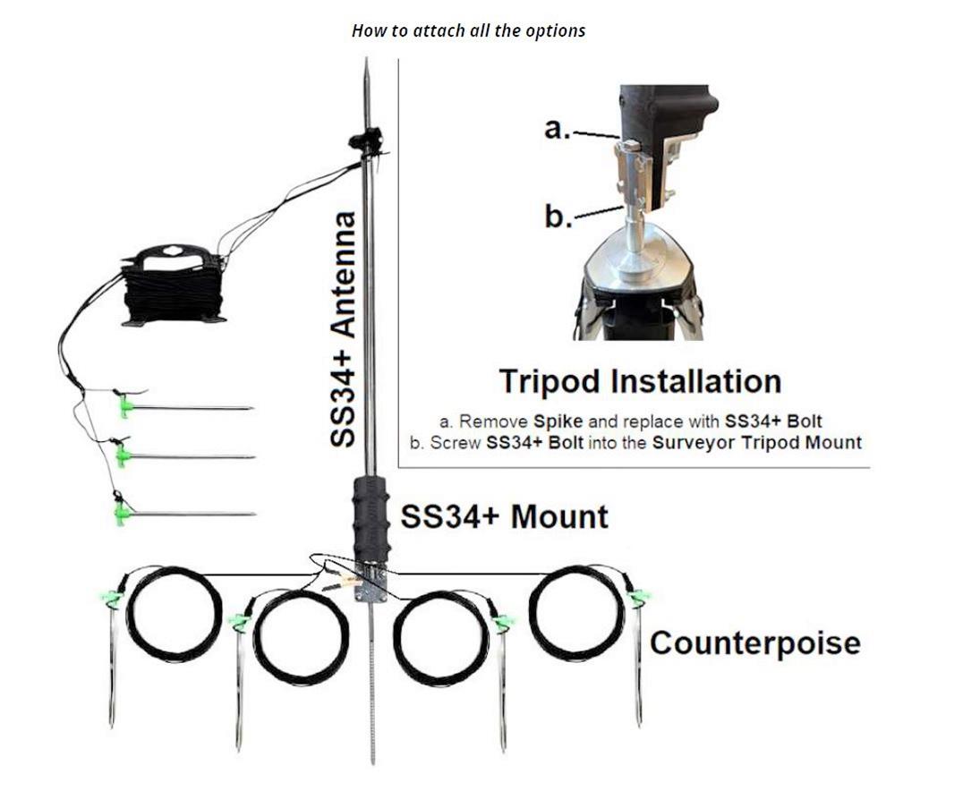Alpha Antenna SS34PLSELMNT Alpha Antenna SS34+ Telescopic Whip