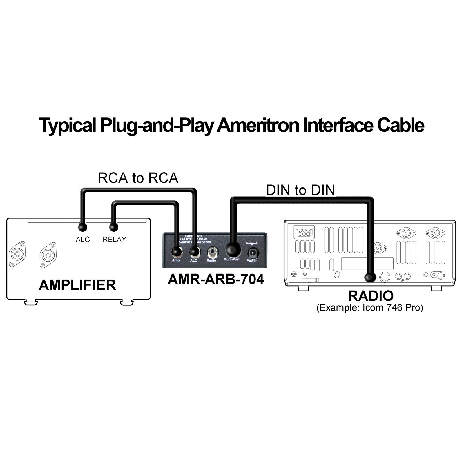 Ameritron ARB704 Ameritron Amplifier Transceiver Keying Interfaces