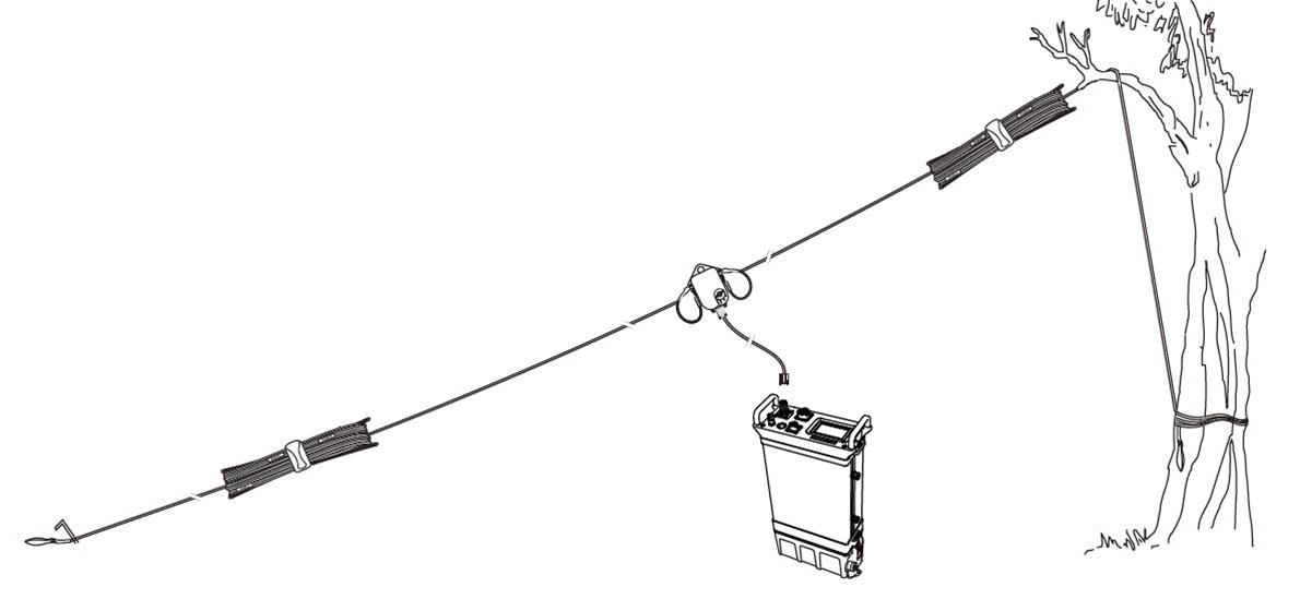 洋書 Mobile Antenna Systems Handbook third ed Mobile Antenna Systems Handbook (The Artech House Mobile