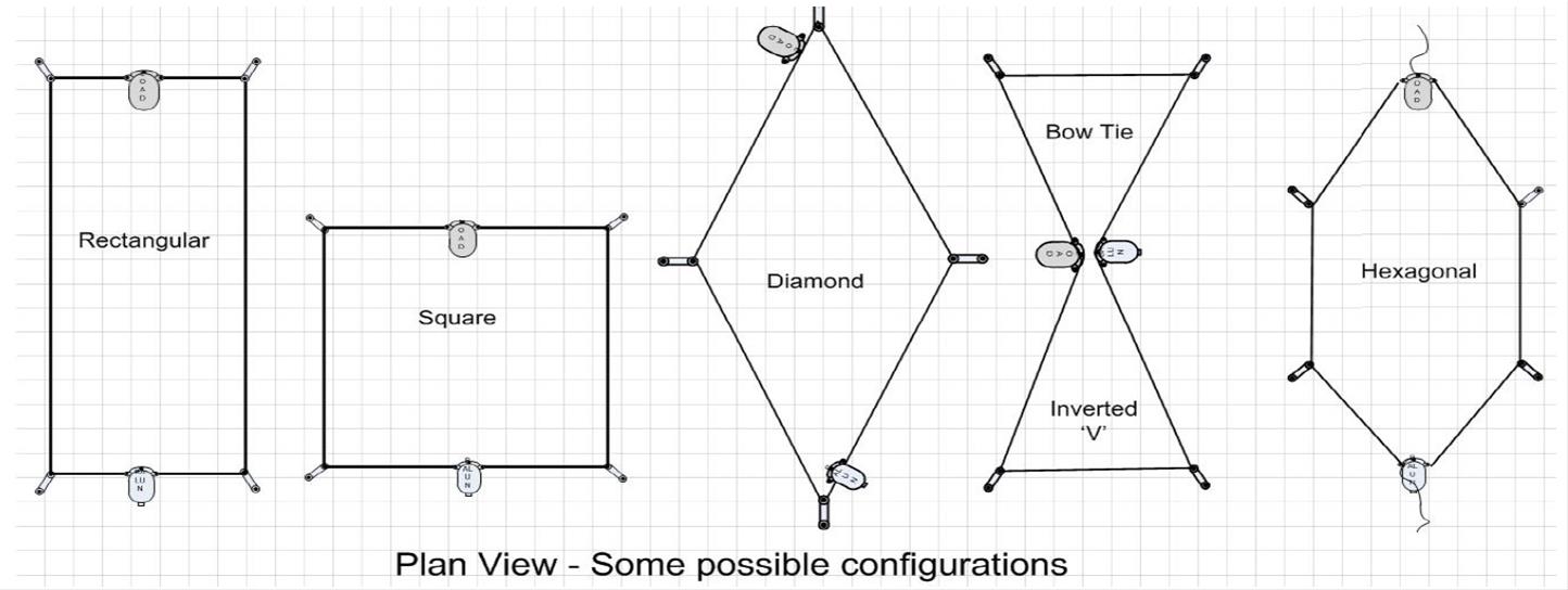 BU01332 Delta Diamond 60 HF Wire Loop Antennas DX