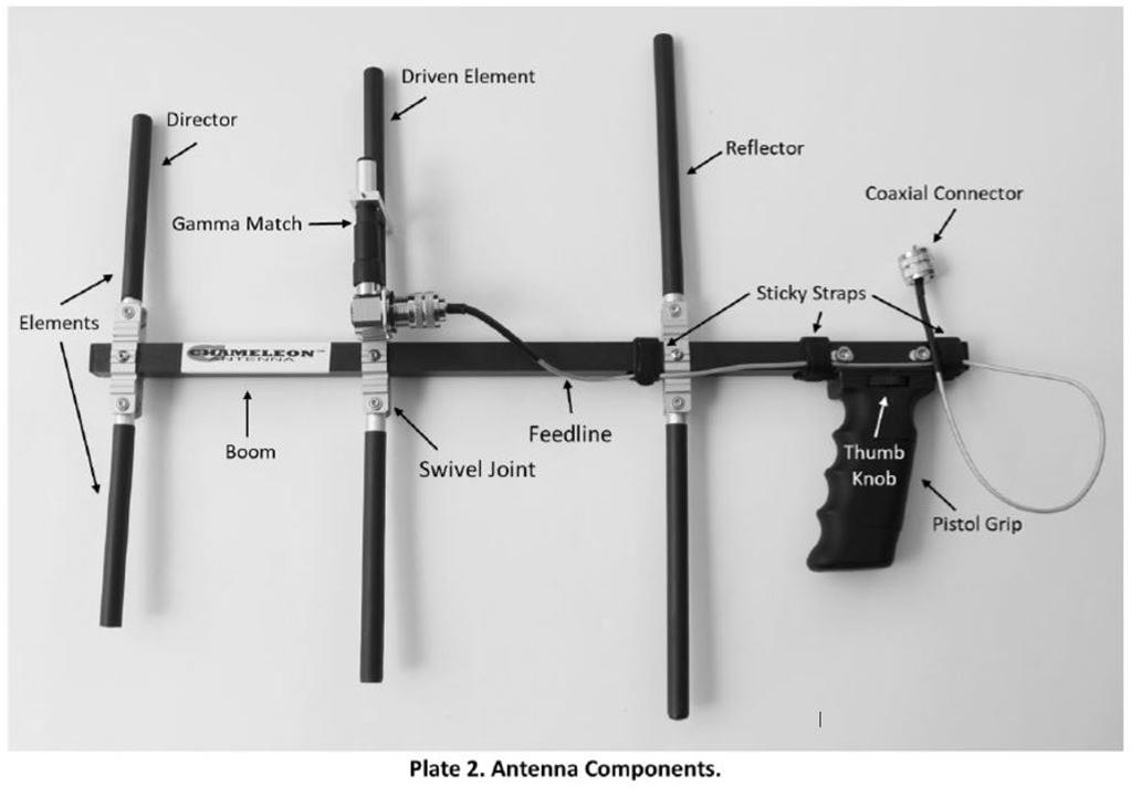 CHAMELEON ANTENNA ACYAGI Chameleon Antenna TACYAGI-70 UHF Tactical