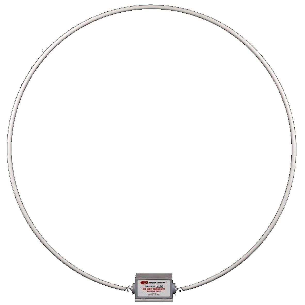 Chameleon tall loop mk Ⅱ Chameleon tall loop mk Ⅱ（An artificial remote tactile