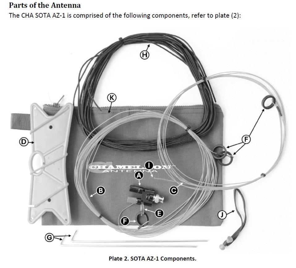 CHAMELEON ANTENNA SOTA-AZ-1 Chameleon Antenna SOTA Activation Zone