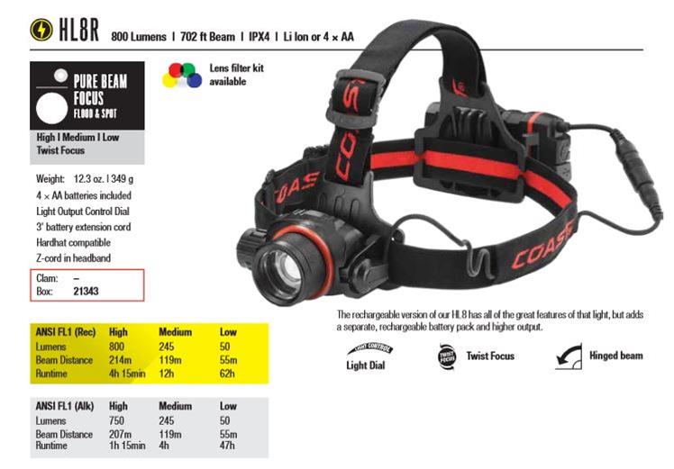 Coast Products HL8R Coast Products HL8R Headlamps | DX Engineering