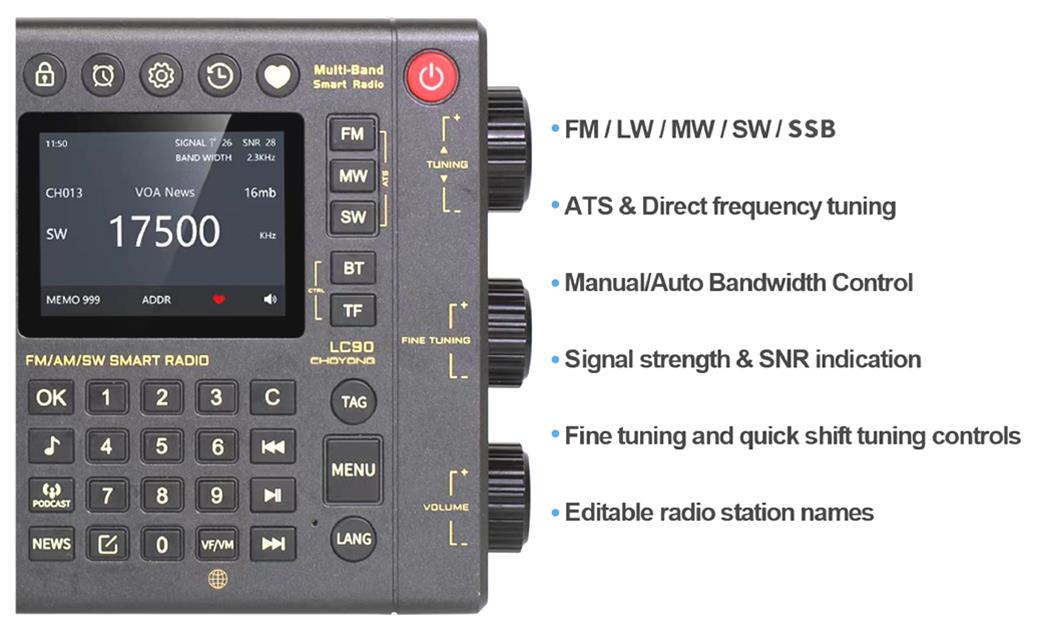 Choyong Radio LC90 Choyong LC90 Multi-Band Smart Internet