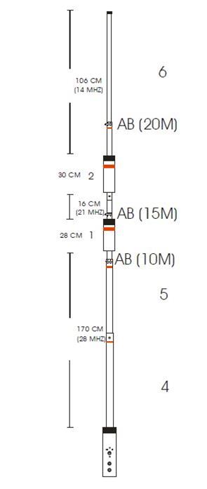 DXアンテナ UHF-40M DXアンテナ 屋根馬 MH40Z 1個（直送品） - アスクル