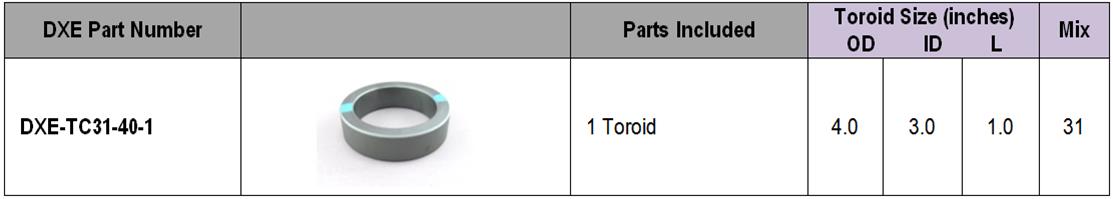 Ekyrtページ DX Engineering DXE-TC31-40-1 DX Engineering Ferrite | DX Engineering
