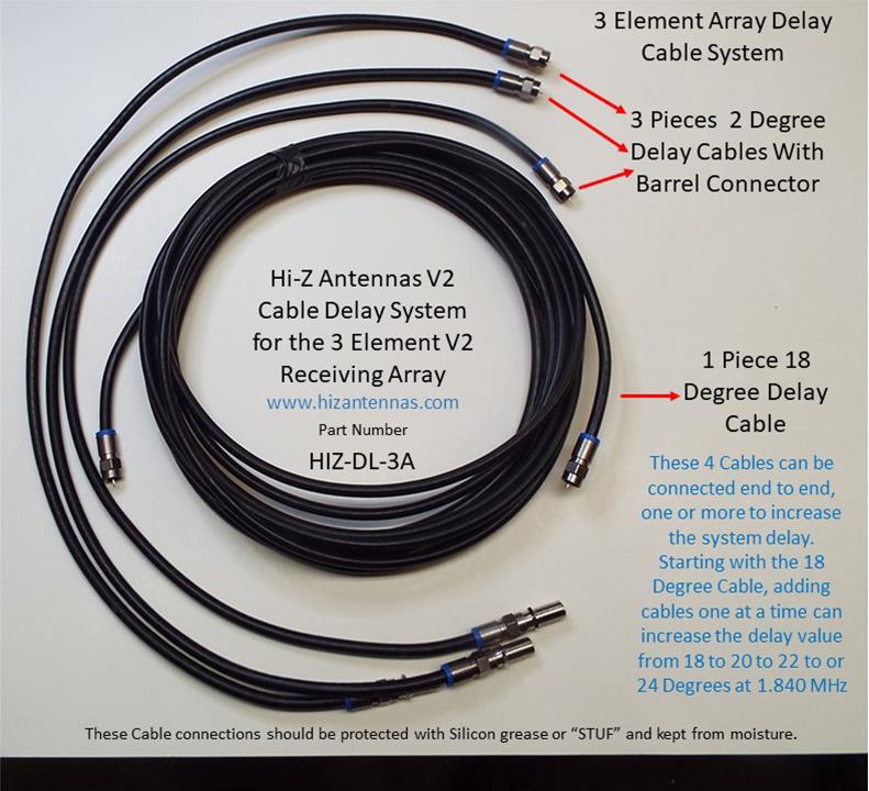 HiZ Antennas DL3A HiZ Antennas DL3A V2 Delay Cable System DX