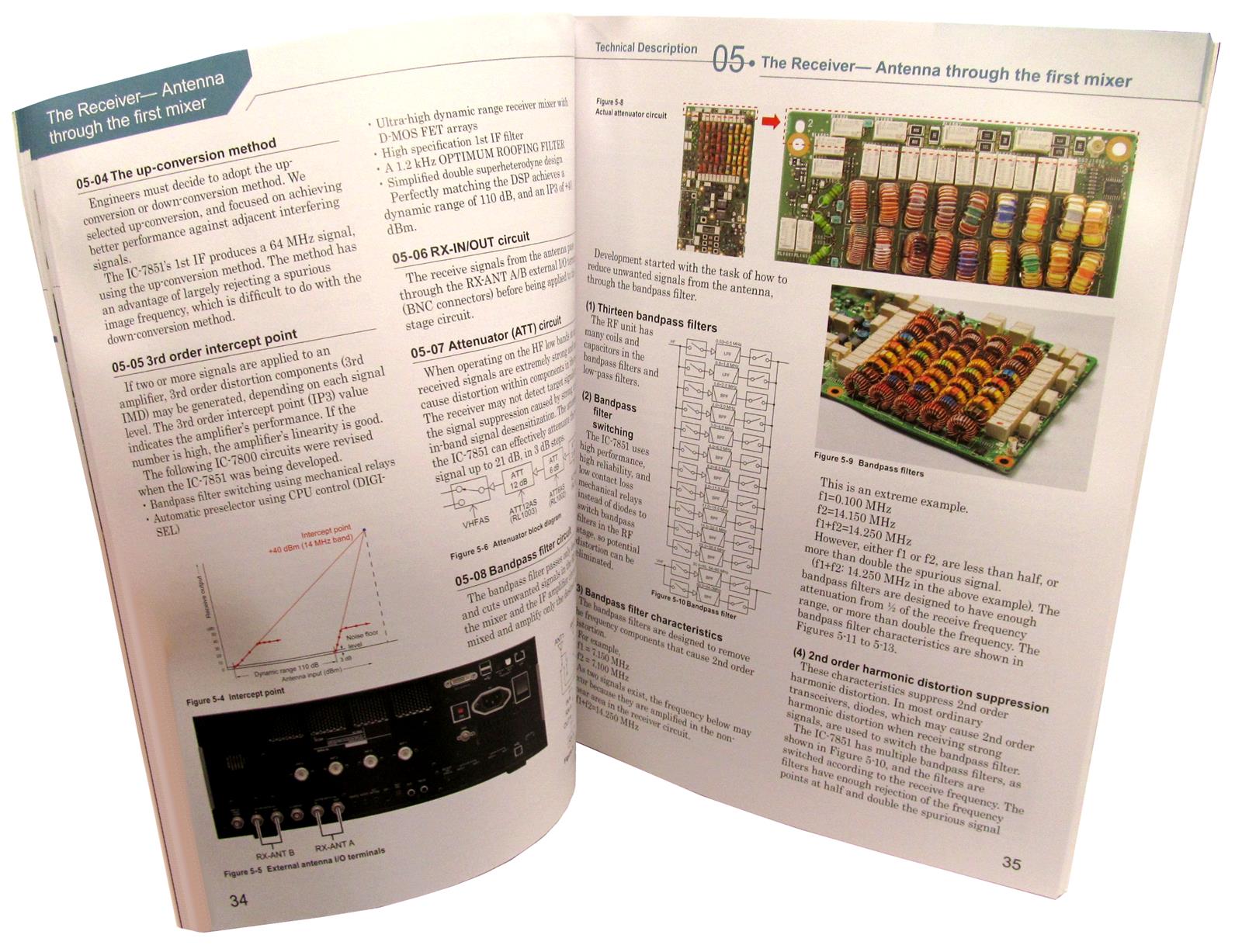 785051BOOK IC7850/IC7851 Technical Reference Books DX Engineering