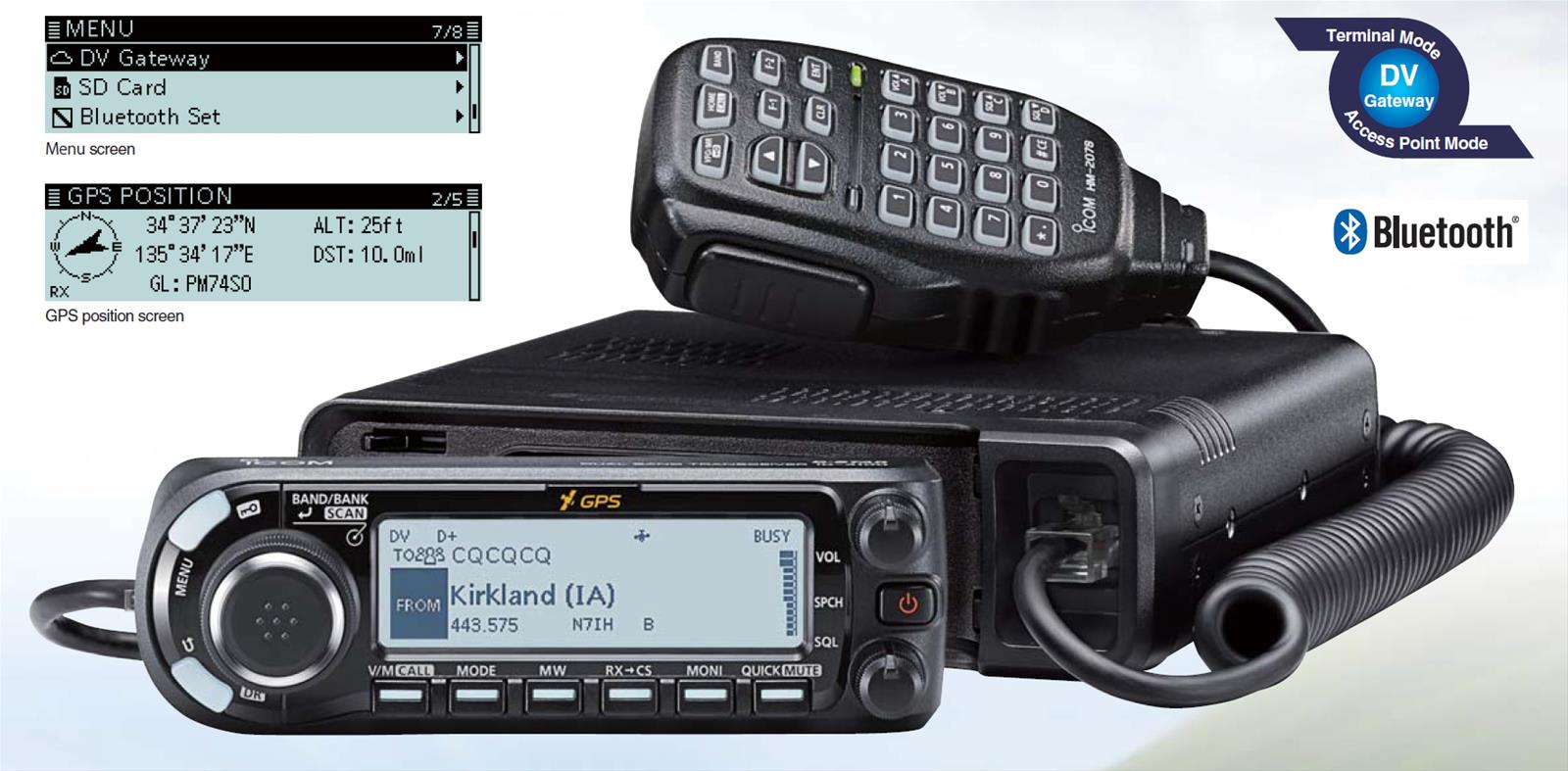 ICOM ID-4100A-D ICOM ID-4100A VHF/UHF Dual Band Digital