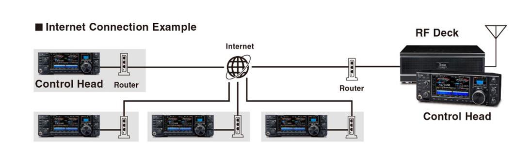ICOM EX-627 HF自動アンテナセレクター ICOM EX-627 HF自動アンテナセレクター - メルカリ